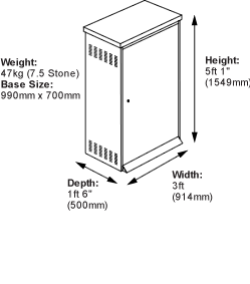 Gas Storage Cage - 2 x 47KG Propane Cage - Calor Approved Warehouse Ladder