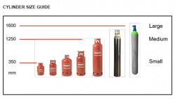Britgas Gas Bottle Storage Cages Warehouse Ladder